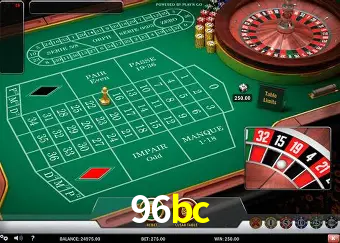 The Great Icescape Slot - PG Soft
